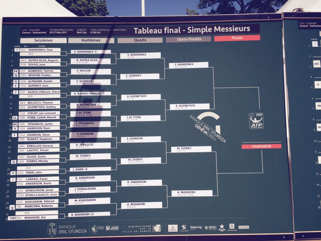 Geneva_ATP_Open5